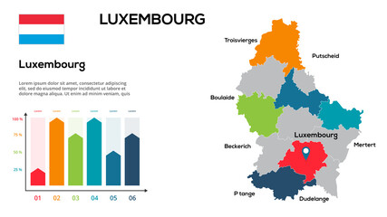 Poster - luxembourg map. image of a global map in the form of regions of luxembourg regions. country flag. in