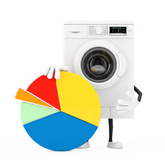 Aufkleber - Modern White Washing Machine Character Mascot with Info Graphics Business Pie Chart. 3d Rendering