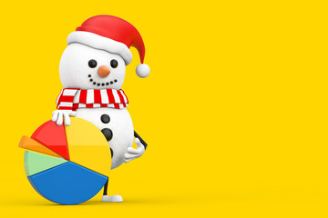 Poster - Snowman in Santa Claus Hat Character Mascot with Info Graphics Business Pie Chart. 3d Rendering