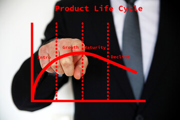 Businessman pointing on graph of product life cycle (focus on the graph).