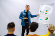 © maxbelchenko - Male business coach speaker giving flipchart presentation, speaker leading consulting training convincing client group employees, mentor leader explain strategy schedule at team meeting.