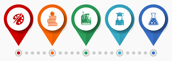 Poster - Education art and science vector icon set, flat design pointers, infographic template