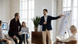 © fizkes - Male Caucasian CEO or boss lead team meeting present business project on flip chart for colleagues. Businessman make whiteboard presentation, brainstorm ideas with businesspeople at meeting.