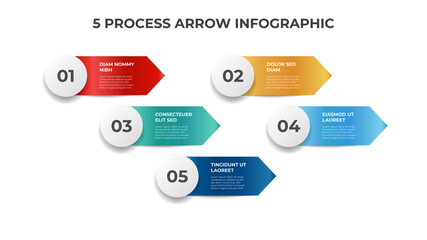 Poster - 5 points of process arrow, list diagram for presentation, infographic element template vector