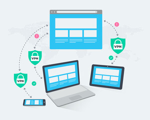 Leinwandbilder - VPN network security infographics. Three devices with secure connection to a webpage. Easy to use for your website or presentation.