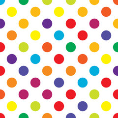 Poster - Colorful, multicolor, varicolored dotted, dots, circles pattern, background (Geometry is seamlessly repeatable)