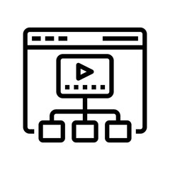 Icon Wireframe With Style Outline