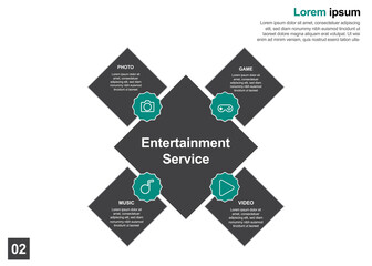 Poster - entertainment service design template perfect for brochures, marketing promotion, infographics etc