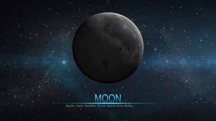 Canvas Print - Full moon in space over stars background.