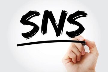 Poster - sns - social network service acronym with marker, concept background