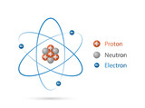 Fototapeta  - Atom structure model, nucleus of protons and neutrons, orbital electrons, Quantum mechanical model, vector illustration