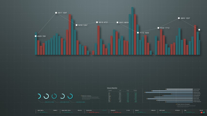 Poster - Business stock market, trading, info graphic with animated graphs, charts and data numbers insight analysis to be shown on monitor display screen for business meeting mock up theme