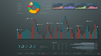 Poster - Business stock market, trading, info graphic with animated graphs, charts and data numbers insight analysis to be shown on monitor display screen for business meeting mock up theme