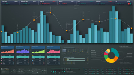 Poster - Business stock market, trading, info graphic with animated graphs, charts and data numbers insight analysis to be shown on monitor display screen for business meeting mock up theme