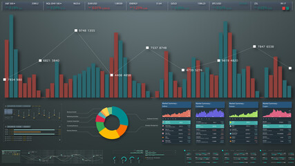 Poster - Business stock market, trading, info graphic with animated graphs, charts and data numbers insight analysis to be shown on monitor display screen for business meeting mock up theme