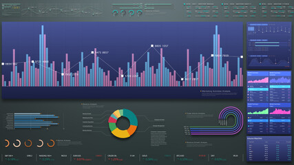 Poster - Business stock market, trading, info graphic with animated graphs, charts and data numbers insight analysis to be shown on monitor display screen for business meeting mock up theme