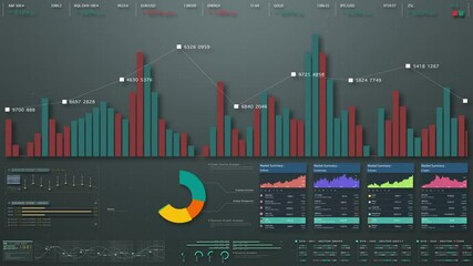 Aufkleber - Business stock market, trading, info graphic with animated graphs, charts and data numbers insight analysis to be shown on monitor display screen for business meeting mock up theme