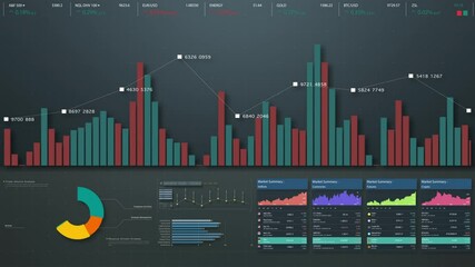 Poster - Business stock market, trading, info graphic with animated graphs, charts and data numbers insight analysis to be shown on monitor display screen for business meeting mock up theme