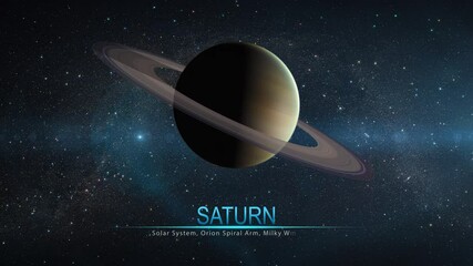 Canvas Print - Saturn - High resolution 3D video presents planets of the solar system.