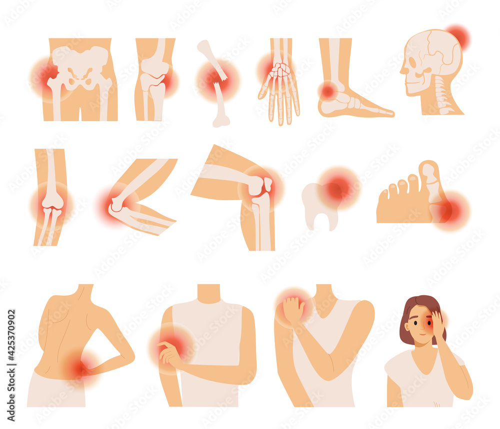Set of different body pain vector flat illustration. Headache, pain in ...
