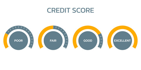 Credit score meter set. Gauge, business report concept. Excellent, good, bad, poor level scale. Credit rating performance design. Vector illustration.