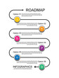 © Athapon - Presentation business infographic  roadmap with 6 step