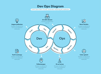 Aufkleber - Hand drawn infographic for DevOps diagram with 8 process steps - blue version. Flat design, easy to use for your website or presentation.