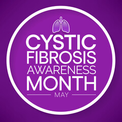 Cystic Fibrosis awareness month observed each year in May, it is a progressive, genetic disease that causes persistent lung infections and limits the ability to breathe over time. Vector illustration.