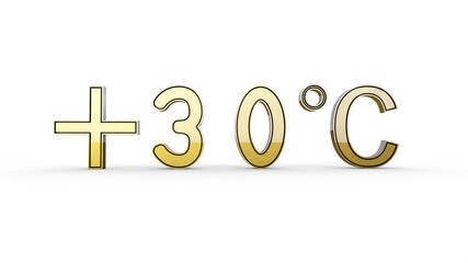 Poster - Temperature 