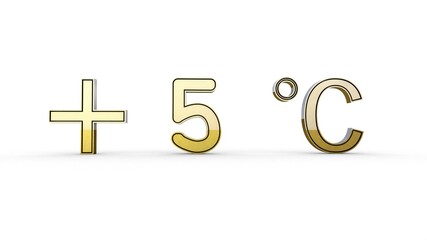 Poster - Temperature 