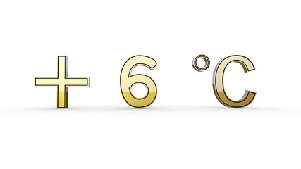 Poster - Temperature 