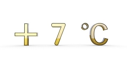 Poster - Temperature 