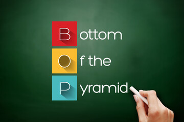 Aufkleber - bop - bottom of the pyramid acronym, business concept background on blackboard