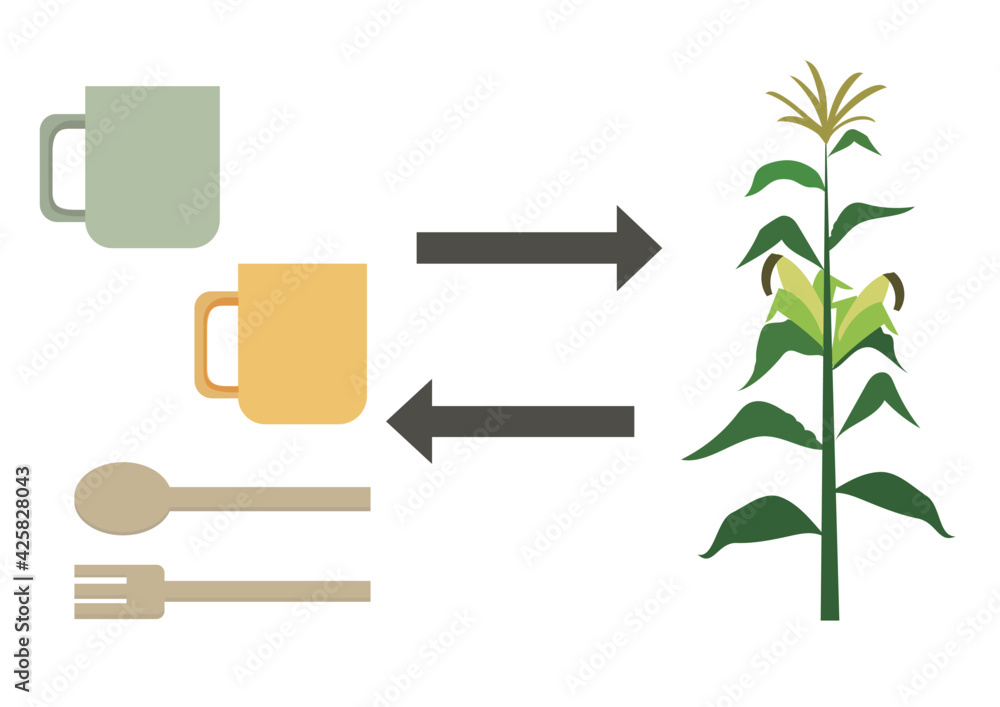 Fototapete イラスト素材 リサイクル エコ バイオマスをわかりやすくイメージしたバイオプラスチックのイラスト コップとフォーク スプーン Yuko Sakuragi