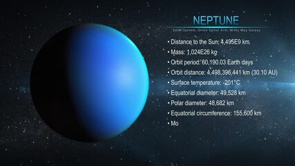 Canvas Print - Neptune - High resolution 4k video presents planet of the solar system.