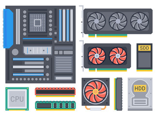 Poster - Parts of Computer. Video Card, CPU, HDD, SDD, RAM, Ethernet card, Power Supply, Motherboard on the white background. Vector illustration.