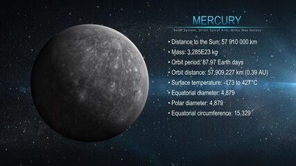 Canvas Print - Planet Mercury  - High resolution 3D video presents planets of the solar system.	