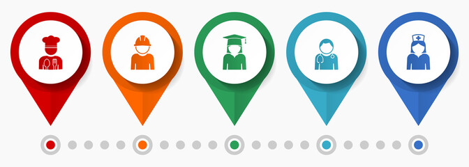Poster - Human occupations, jobs concept vector icon set, flat design pointers, infographic template