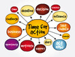 © dizain - Time for action mind map, business concept for presentations and reports