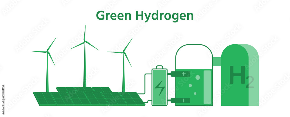 Getting green hydrogen from renewable energy sources. Vector illustration	
 - obrazy, fototapety, plakaty 
