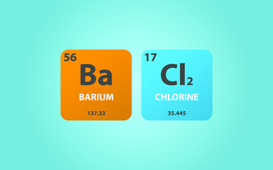 Barium Chloride BaCl2 molecule. Simple molecular formula consisting of Barium, Chlorine,  elements. Chemical compound simplified structure on blue background, for chemistry education