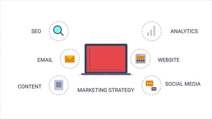 Wall Mural - Digital marketing strategy, explainer style infographic concept.