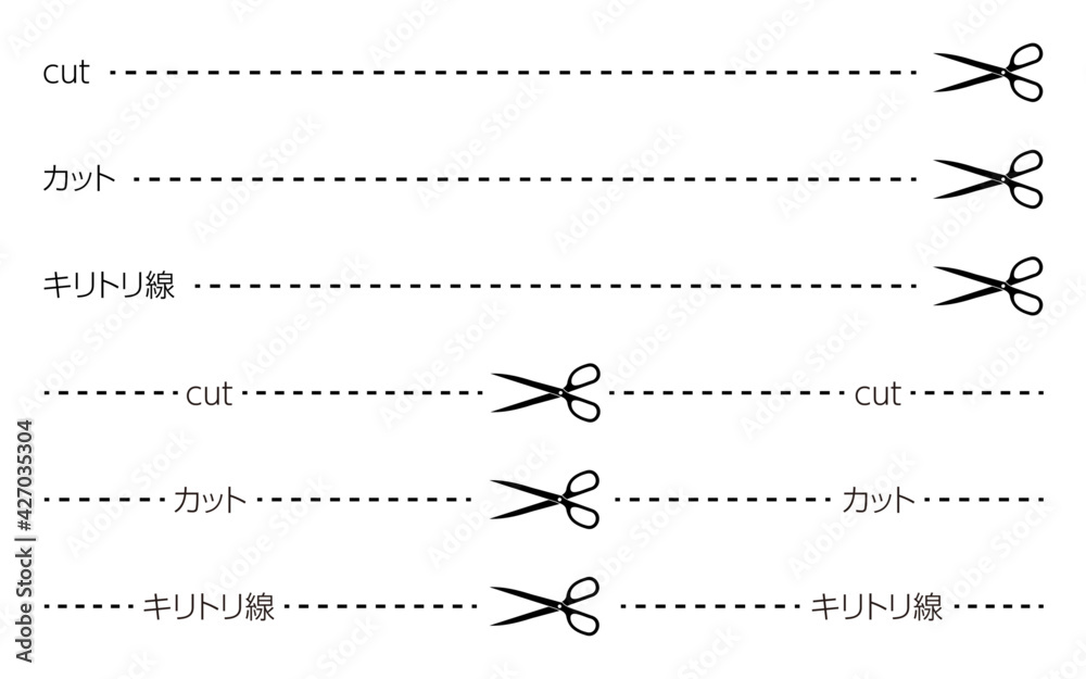 ハサミとカットの文字入りの切り取り線 Fototapety
