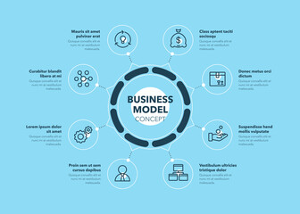 Poster - Simple concept for business model diagram with eight steps and place for your description - blue version. Flat infographic design template for website or presentation.