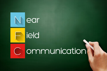 Poster - nfc - near field communication acronym, technology concept background on blackboard