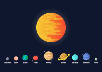 Wall Mural - set of star and planets on galaxy background