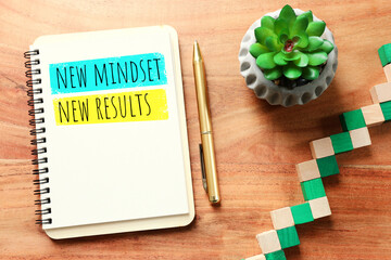 Poster - concept image with new mindset new results text. top view of office table
