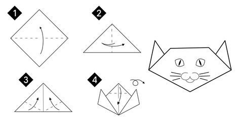 Poster -  How to make origami cat head. Black line monochrome step by step instructions. Easy DIY for kids.