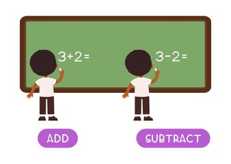 Wall Mural - Add and subtract antonyms word card,  opposites concept. Flashcard for English language learning. Little African schoolboy writes a mathematical example on the blackboard