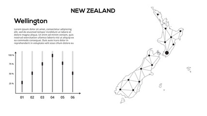 Aufkleber - new zealand communication network map. vector image of a low poly global map with city lights. map i